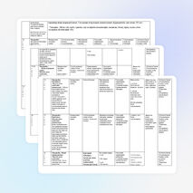9-сыныпқа арналған орта мерзімді жоспар.