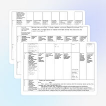 9-сыныпқа арналған орта мерзімді жоспар.