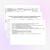 Рабочая программа и КТП для учащихся с ограниченными возможностями здоровья (VII вид)по предмету «Родной язык и литература» во 2 классе