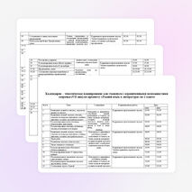 Рабочая программа и КТП для учащихся с ограниченными возможностями здоровья (VII вид)по предмету «Родной язык и литература» во 2 классе