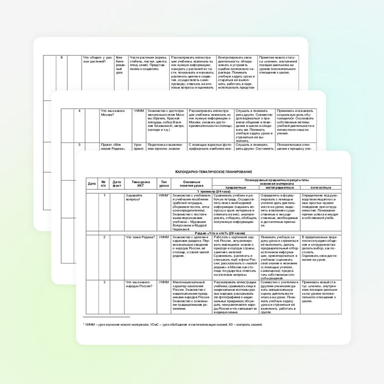 Рабочая программа по окружающему миру 1 класс