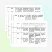Рабочая программа по окружающему миру 1 класс