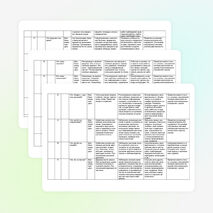 Рабочая программа по окружающему миру 1 класс