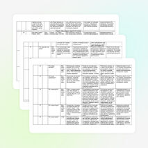 Рабочая программа по окружающему миру 1 класс