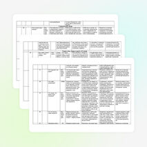 Рабочая программа по окружающему миру 1 класс