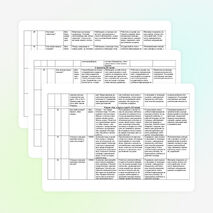 Рабочая программа по окружающему миру 1 класс