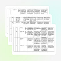 Рабочая программа по окружающему миру 1 класс