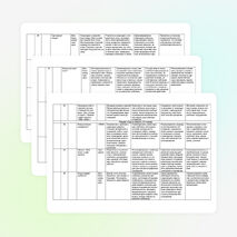 Рабочая программа по окружающему миру 1 класс