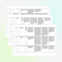 Рабочая программа по окружающему миру 1 класс