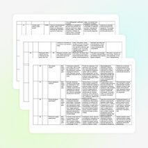Рабочая программа по окружающему миру 1 класс