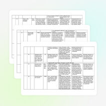 Рабочая программа по окружающему миру 1 класс