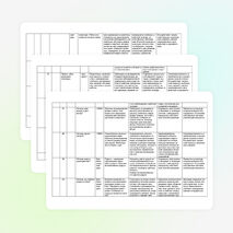 Рабочая программа по окружающему миру 1 класс
