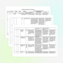 Рабочая программа по окружающему миру 1 класс