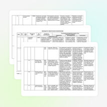 Рабочая программа по окружающему миру 1 класс
