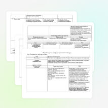 Технологическая карта урока по алгебре в 9 классе.