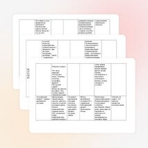 ТЕХНОЛОГИЧЕСКАЯ КАРТА УРОКА ХИМИИ В 8 КЛАССЕ