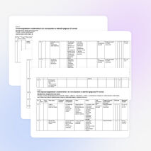 Рабочая программа и тематическое планирование уроков химии в 10 классе (1 час в неделю)