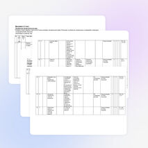Рабочая программа и тематическое планирование уроков химии в 10 классе (1 час в неделю)