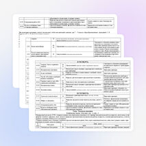 Тематическое планирование "Физика - 8" (обучение в классе)