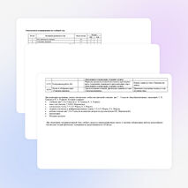 Тематическое планирование "Физика - 8" (обучение в классе)