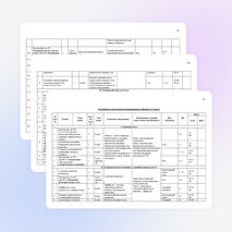 Рабочая программа по физике 7 класс