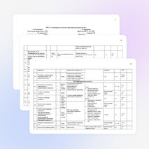 Рабочая программа по физике 7 класс