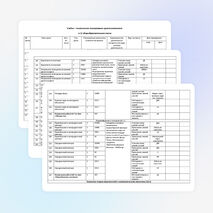 Рабочая программа по математике в 11 классе