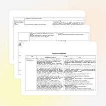 Рабочая программа по учебному предмету «Немецкий язык», 2 – 4 классы (ФГОС НОО)