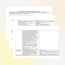 Рабочая программа по учебному предмету «Немецкий язык», 2 – 4 классы (ФГОС НОО)