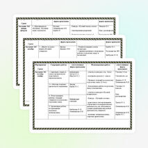 План работы ШМО учителей начальных классов