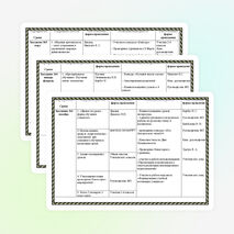 План работы ШМО учителей начальных классов