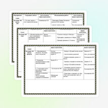 План работы ШМО учителей начальных классов