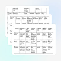 Среднесрочное планирование уроков познания мира в 3 классе