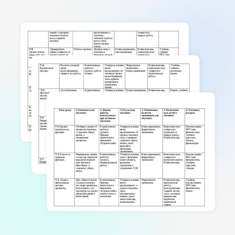 Среднесрочное планирование уроков познания мира в 3 классе