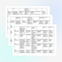 Среднесрочное планирование уроков познания мира в 3 классе