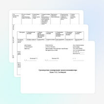 Среднесрочное планирование уроков познания мира в 3 классе