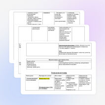 Технологическая карта изучения темы: "Второе путешествие в музыкальный театр. Балет" 5 класс