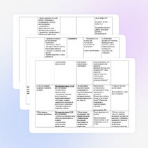 Технологическая карта изучения темы: "Второе путешествие в музыкальный театр. Балет" 5 класс