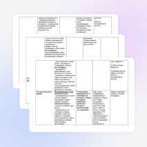 Технологическая карта изучения темы: "Второе путешествие в музыкальный театр. Балет" 5 класс