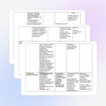 Технологическая карта изучения темы: "Второе путешествие в музыкальный театр. Балет" 5 класс