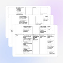 Технологическая карта изучения темы: "Второе путешествие в музыкальный театр. Балет" 5 класс