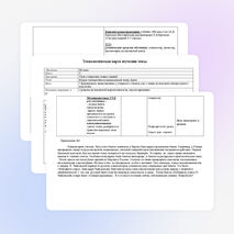 Технологическая карта изучения темы: "Второе путешествие в музыкальный театр. Балет" 5 класс