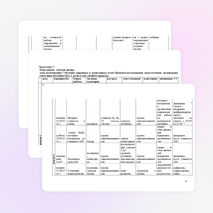 Определение приоритетов в преобразованиях на основе лучшего опыта школ