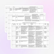 Календарно-тематическое планирование по географии 9 класс