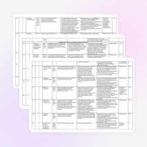 Календарно-тематическое планирование по географии 9 класс