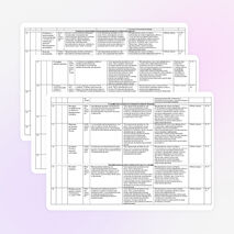 Календарно-тематическое планирование по географии 9 класс