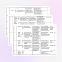 Календарно-тематическое планирование по географии 9 класс
