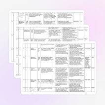 Календарно-тематическое планирование по географии 9 класс