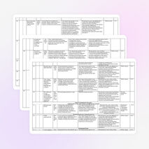 Календарно-тематическое планирование по географии 9 класс