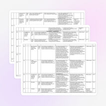 Календарно-тематическое планирование по географии 9 класс